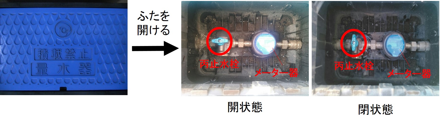 丙止水栓とメーターの位置関係