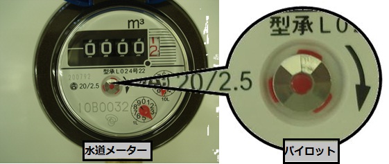 水道メーターのパイロットの位置