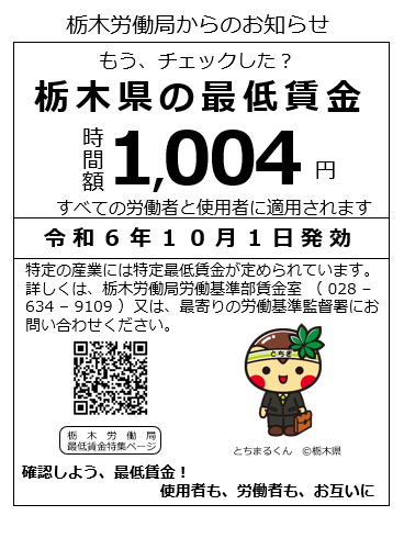 栃木県最低賃金