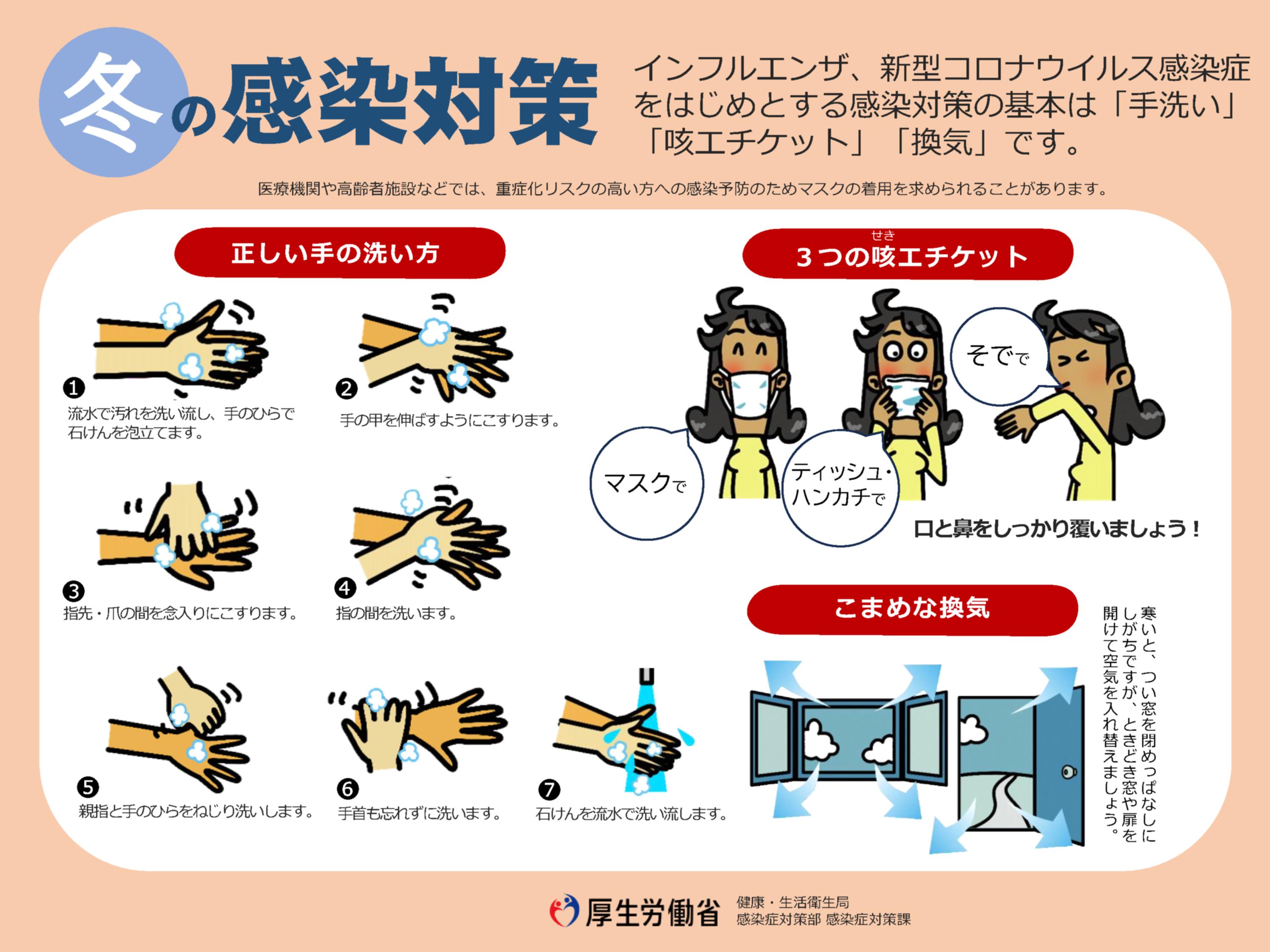 冬の感染対策（厚生労働省パンフレット）