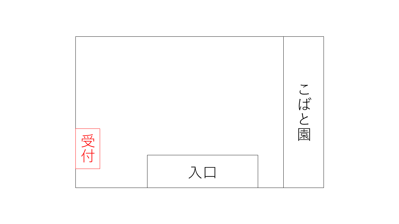 受付の場所