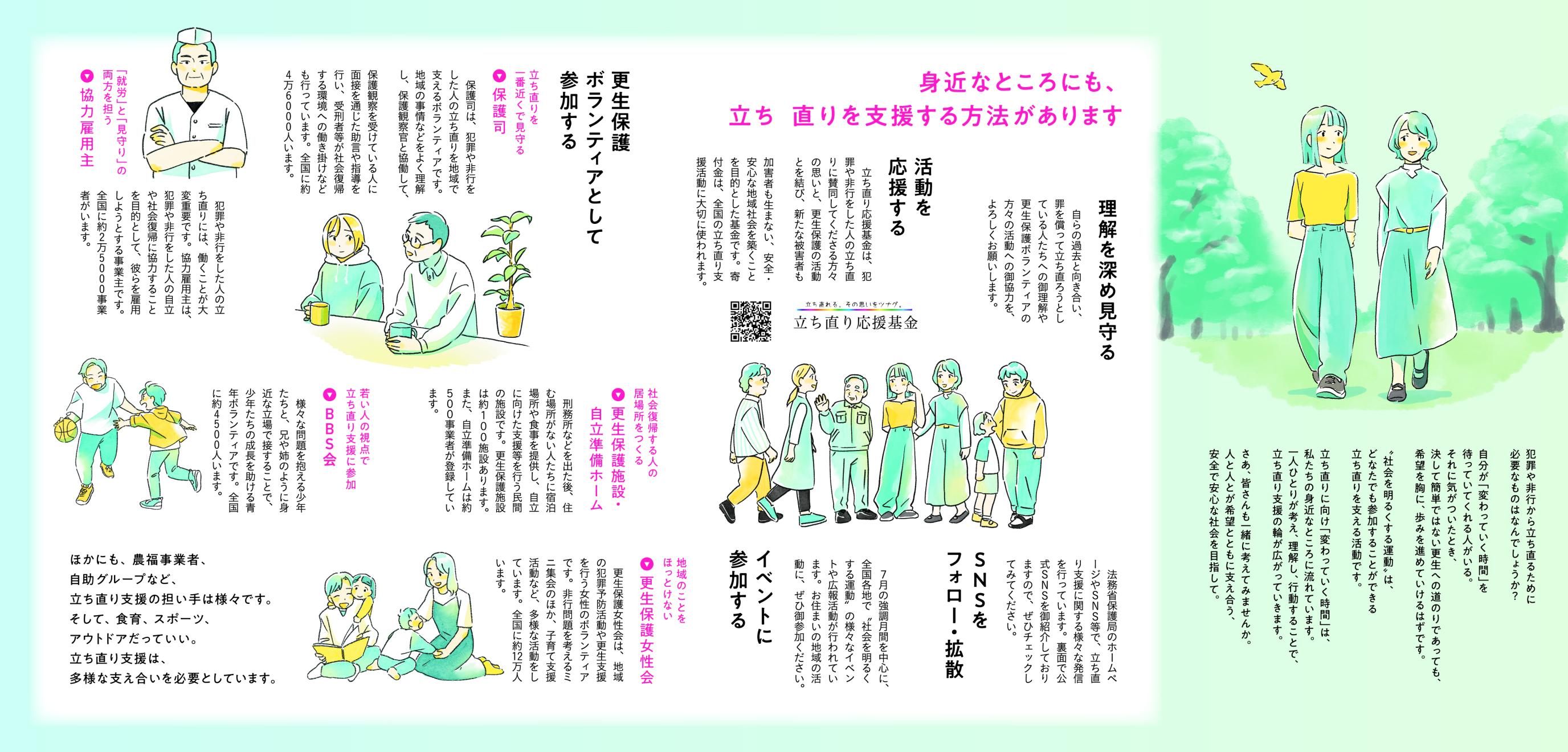 第75回社会を明るくする運動リーフレット（中面）