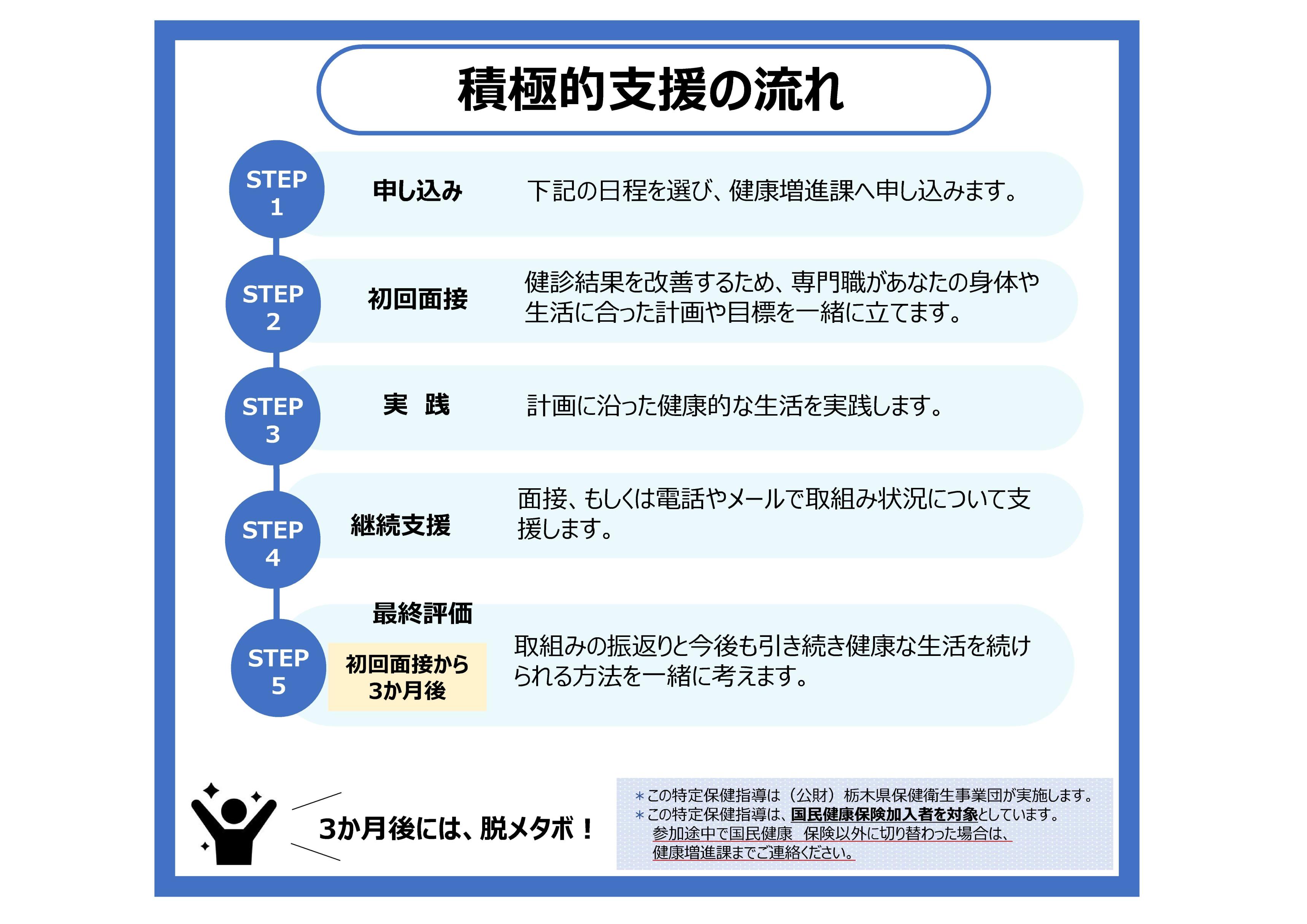 積極HP