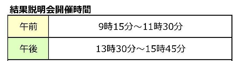 健診結果説明会予約時間