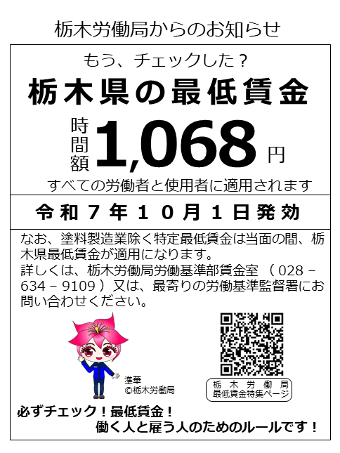 栃木県の最低賃金