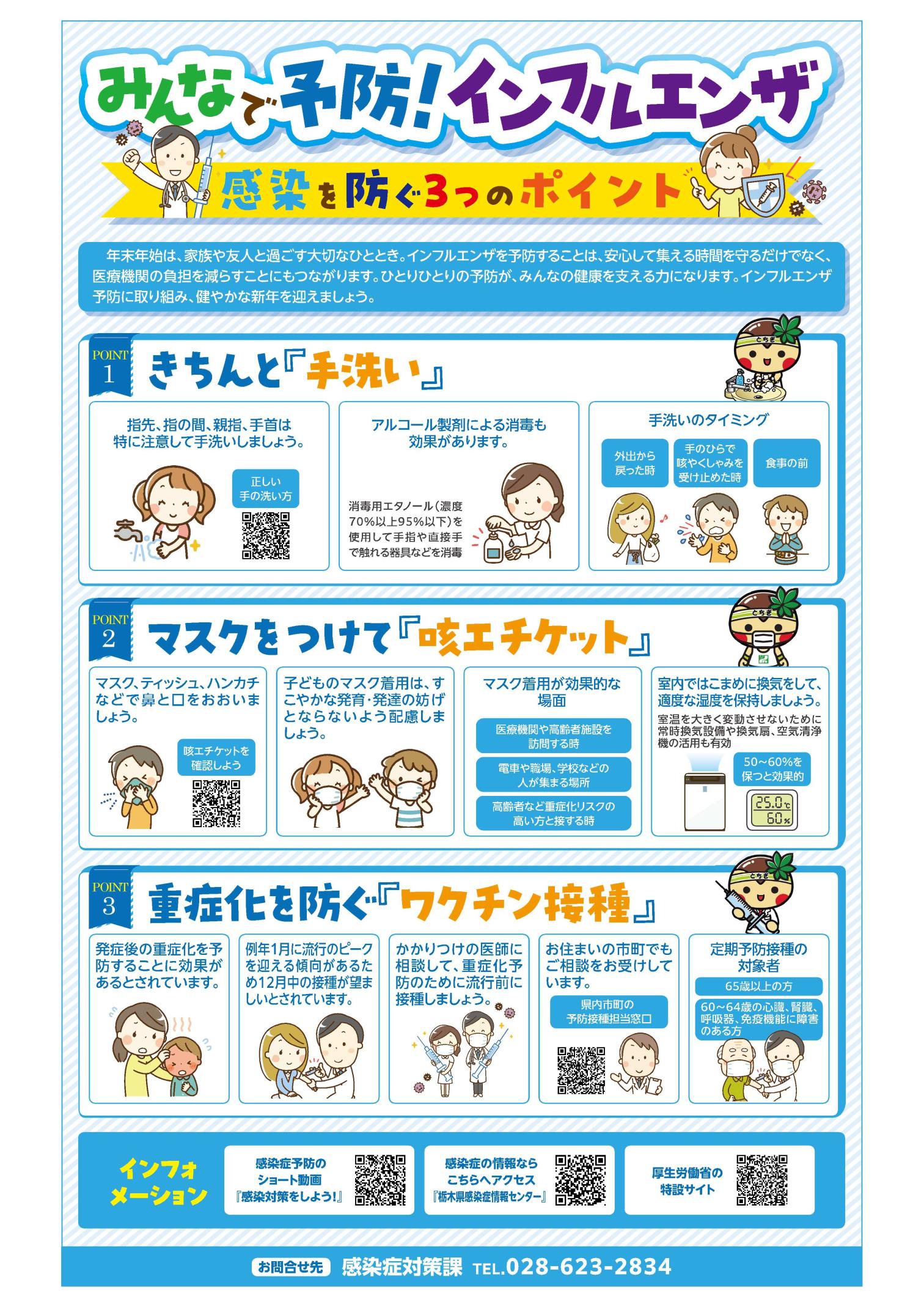 インフルエンザ感染対策チラシ インフルエンザ感染対策チラシ