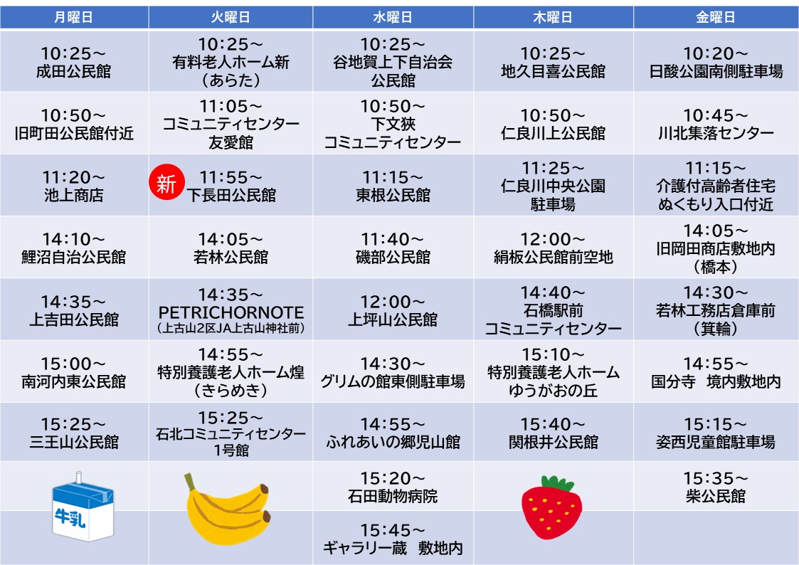 運行スケジュール