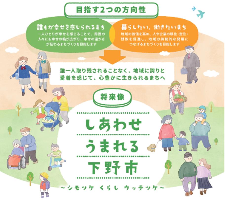目指す2つの方向性と将来像