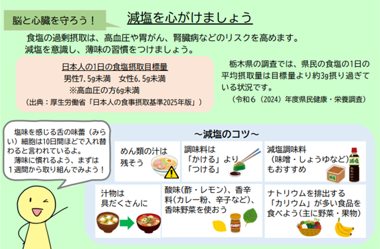栄養コラム(2) 栄養コラム(2)