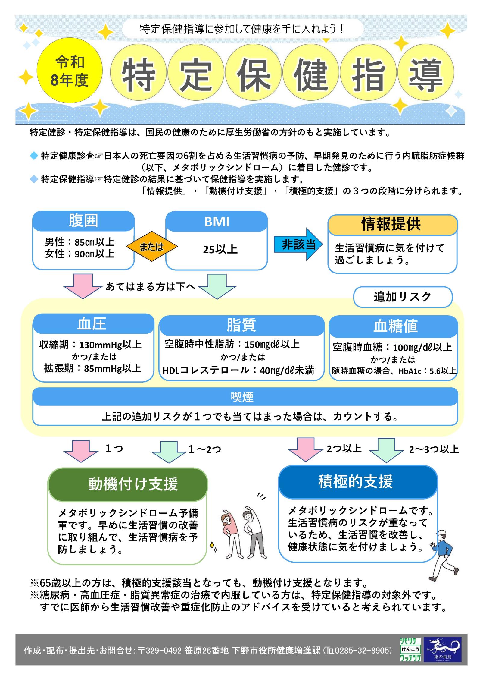 特定保健指導該当について2