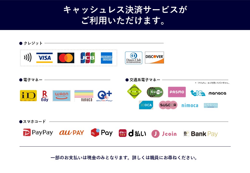 決済サービス一覧 決済サービス一覧